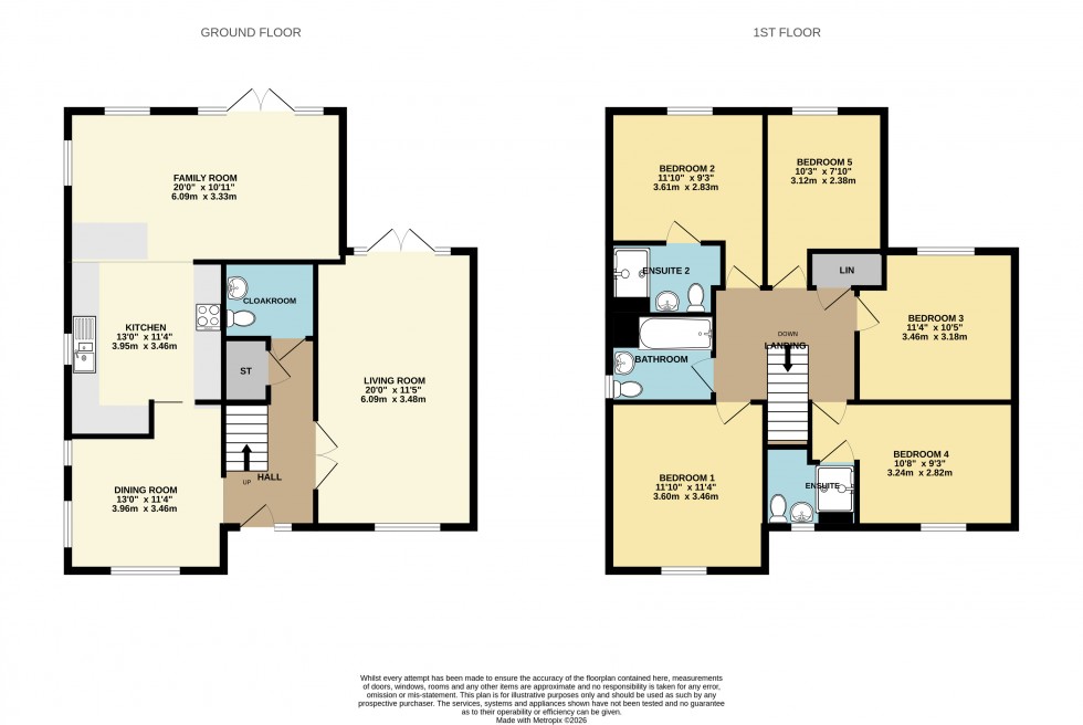 Floorplan for Edenbidge, Kent
