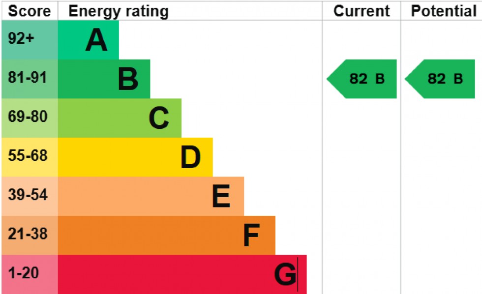 Floorplan for Tippett Lane, 1 Tippett Lane, Hurst Green, Oxted, Surrey